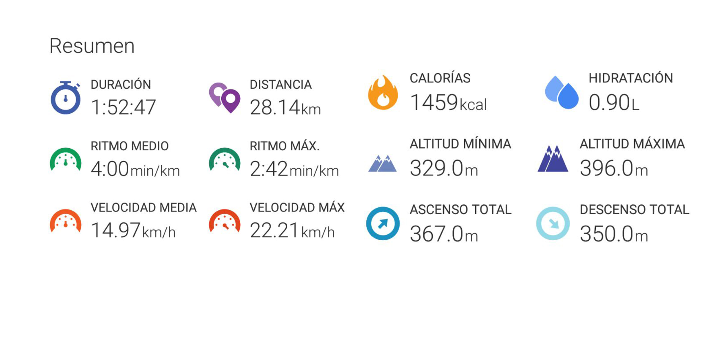 Amaratón: Tiradas, crioterapia natural e nutrición con Amador Pena